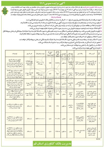 مزایده,مزایده فروش املاک مازاد بر نیاز