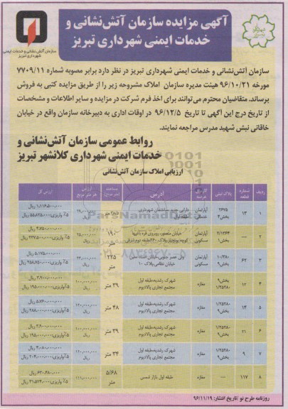 مزایده,مزایده فروش املاک کاربری آپارتمان خدماتی مسکونی مغازه