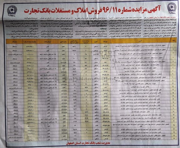 مزایده,مزایده فروش املاک مازاد نقد و اقساط