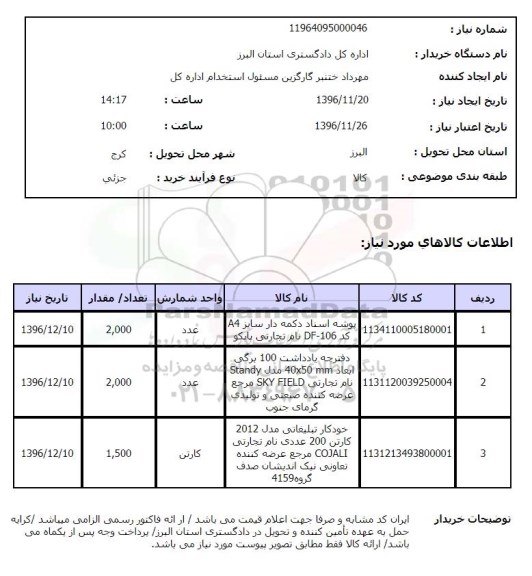 استعلام پوشه اسناد دکمه دار و...