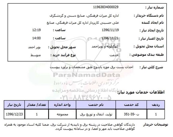 استعلام احداث پست برق موزه...