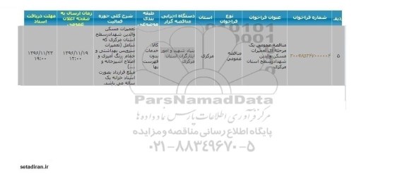 مناقصه عمومی، مناقصه تعمیرات مسکن والدین شهداد 