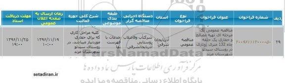 فراخوان , فراخوان تهیه مصالح و حفاری یک حلقه چاه 