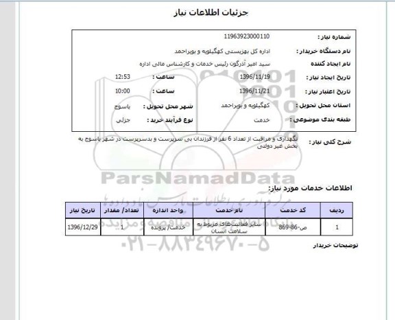 استعلام ,استعلام نگهداری و مراقبت ...