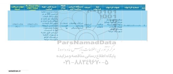 مناقصه,مناقصه تهیه مصالح و لوله گذاری شبکه توزیع و مخزن  ...