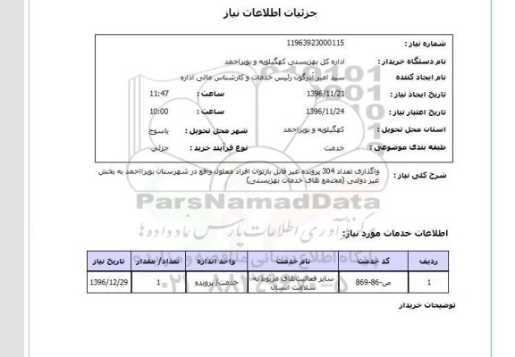 استعلام ، استعلام واگذاری تعداد 304 پرونده غیر قابل بازتوان افراد معلول