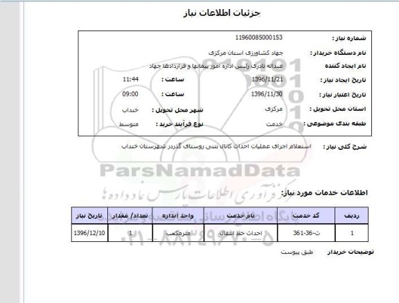 استعلام, استعلام احداث کانال بتنی روستا 