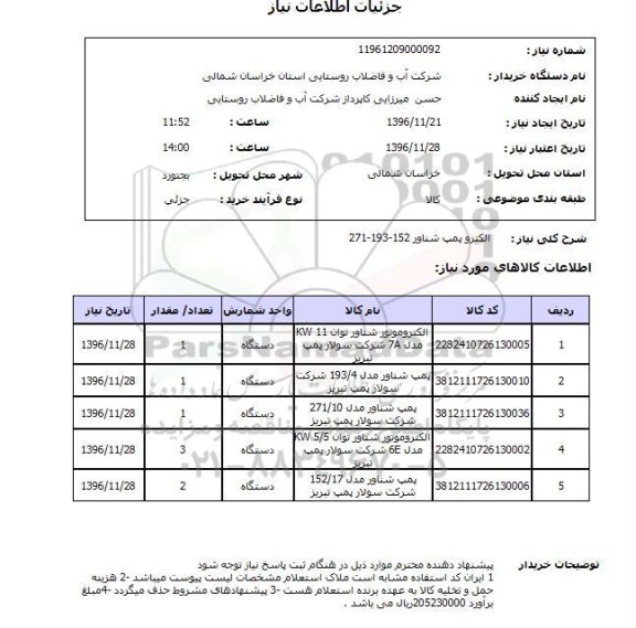 استعلام ،استعلام الکتروپمپ شناور 152-193-271