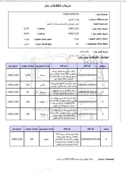 استعلام, استعلام  چای و قند 