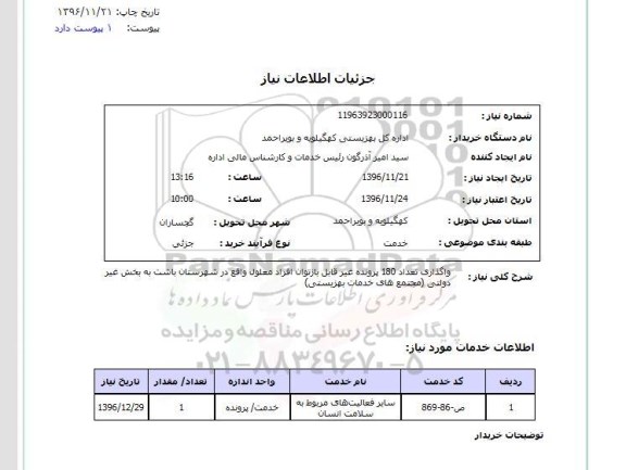استعلام,استعلام واگذاری تعداد 180 پرونده 
