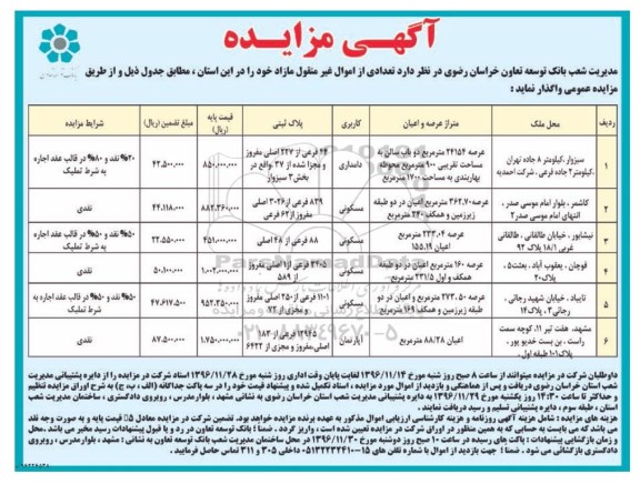 مزایده,مزایده واگذاری تعدادی از اموال غیرمنقول کاربری دامداری مسکونی آپارتمان 96.11.21