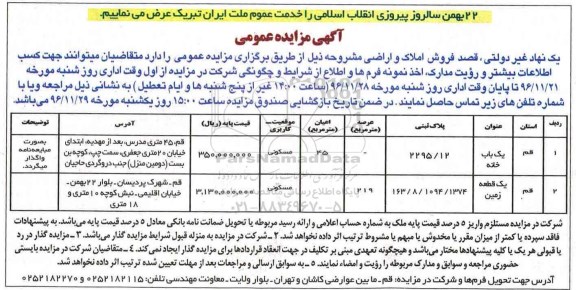 مزایده,مزایده فروش املاک و اراضی کاربری مسکونی