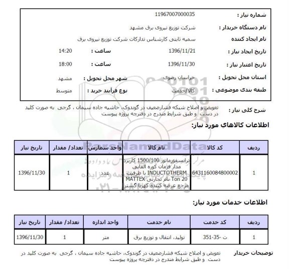 استعلام ,استعلام تعویض و اصلاح شبکه فشار ضعیف 