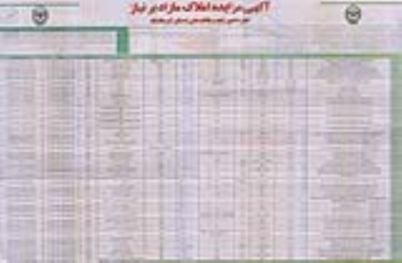 مزایده,مزایده فروش املاک مازاد نقد و اقساط اجاره به شرط تملیک نوبت دوم