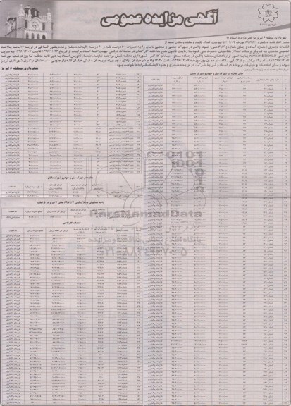 مزایده,مزایده فروش تعداد یکصد و هفتاد و هشت قطعه از قطعات تجاری 