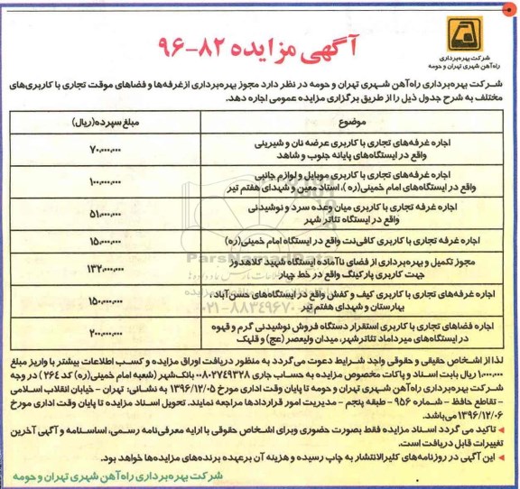 مزایده , مزایده اجاره غرفه های تجاری با کاربری ...