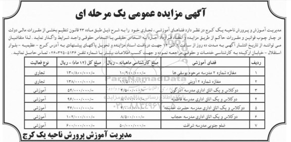 آگهی مزایده عمومی, مزایده واگذاری  فضاهای آموزشی، تجاری 