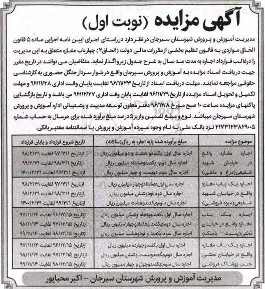 مزایده 4 باب اجاره مغازه ...