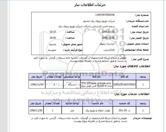 استعلام ,استعلام تعویض و اصلاح شبکه فشار ضعیف 