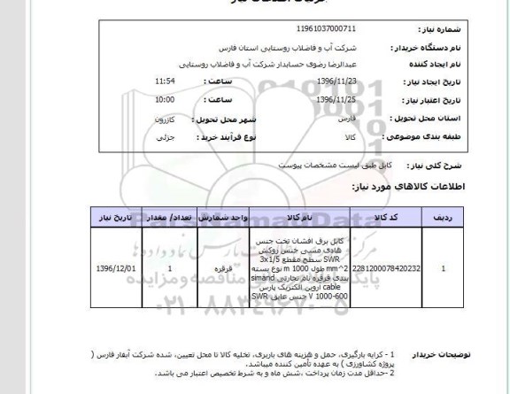 استعلام, استعلام کابل برق افشان 