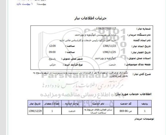 استعلام ,استعلام نگهداری و مراقبت از تعداد ۶ نفر از فرزندان