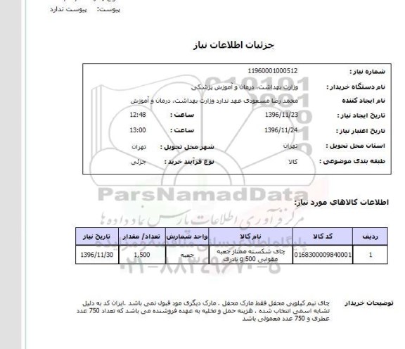 استعلام,استعلام چای شکسته ممتاز ...