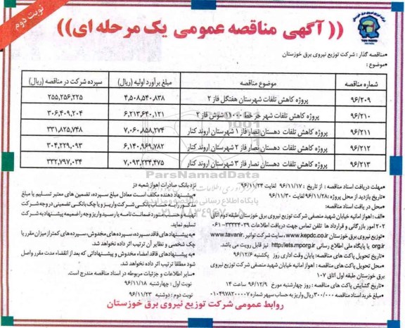 مناقصه ,مناقصه پروژه کاهش تلفات شهرستان هفتگل  ...  نوبت دوم 
