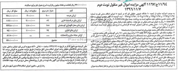 مزایده,مزایده پلاک ثبتی 1158 فرعی بخش سه قم 