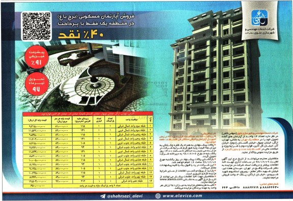 مزایده,مزایده واگذاری تعداد 14 واحد از آپارتمانهای آماده تحویل