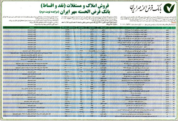 مزایده,مزایده فروش املاک و مستغلات نقد و اقساط نوبت دوم