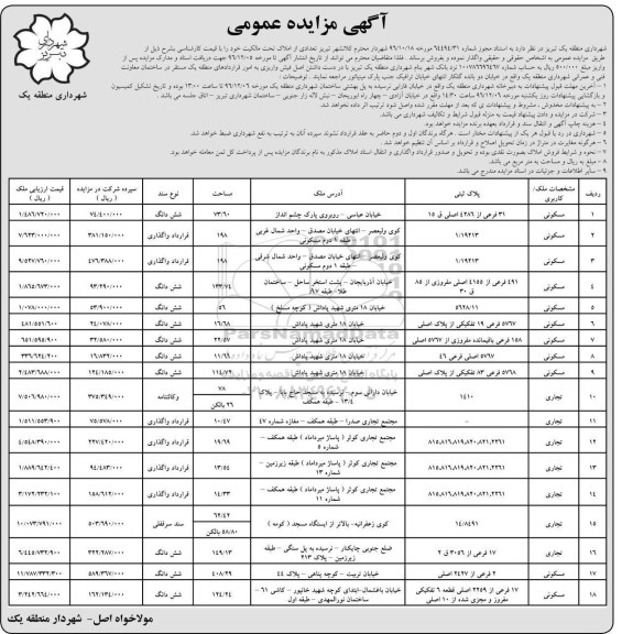 مزایده,مزایده تعدادی از املاک تحت مالکیت 