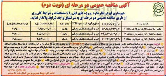 آگهی مناقصه عمومی دو مرحله ای , مناقصه تکمیل ساختمان اداری - نوبت دوم