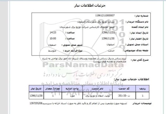 استعلام نیرورسانی و برق رسانی در محدوده روستای شریف آباد..