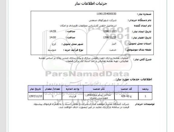 استعلام عملیات نقشه برداری جهت رقومی سازی و پیاده سازی چندین پلاک