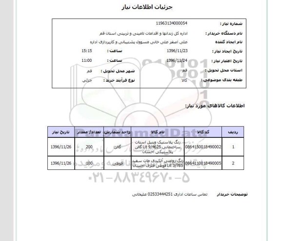 استعلام رنگ پلاستیک و رنگ روغنی ...