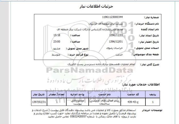 استعلام  انجام عملیات همسطح سازی جاده دسترسی پست الکتریک