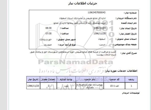 استعلام گشت و مراقبت از عرصه های منابع طبیعی حوزه استحفاظی...