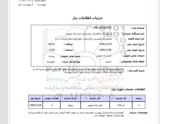 استعلام ,استعلام حفاری و لوله گذاری یک حلقه چاه آب شرب