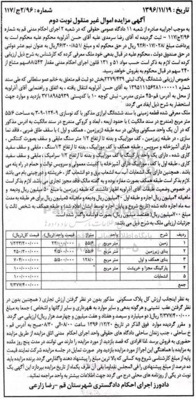 مزایده,مزایده ششدانگ پلاک ثبتی بخش دو ثبت قم نوبت دوم