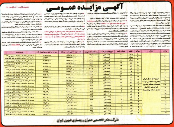 مزایده,مزایده فروش تعدادی از واحدهای مسکونی نقد اقساط