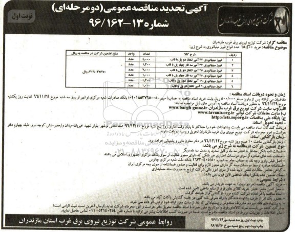 آگهی مناقصه عمومی, مناقصه خرید 15400 عدد انواع فیوز مینیاتوری ...تجدید 