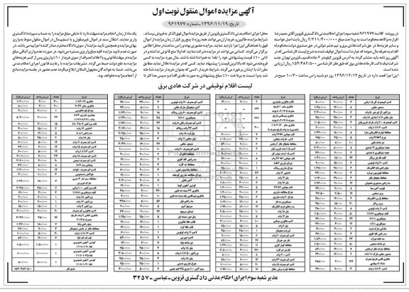 آگهی مزایده اموال منقول، مزایده لامپ کم مصرف...