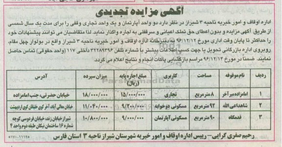 آگهی مزایده تجدیدی، تجدید مزایده اجاره دو واحد آپارتمان و یک واحد تجاری