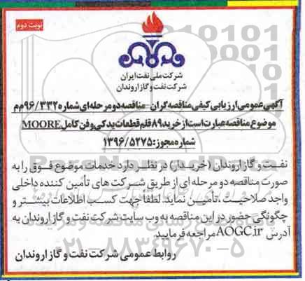 مناقصه , مناقصه خرید 89 قلم قطعات یدکی و فن کامل moore - نوبت دوم