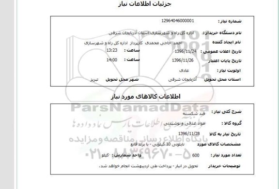 استعلام,استعلام قند شکسته