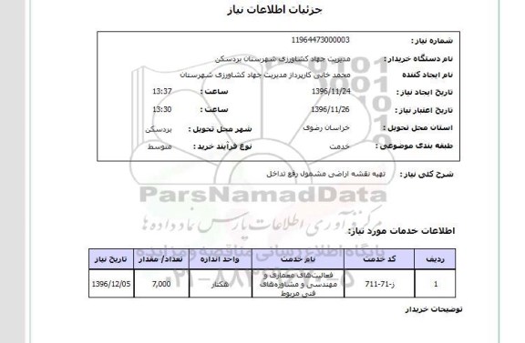 استعلام, تهیه نقشه اراضی 
