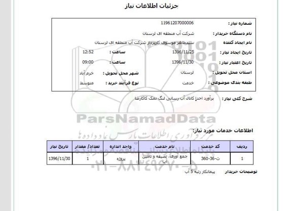 استعلام , استعلام برآورد احداث کانال آب رسانی لنگ نمک