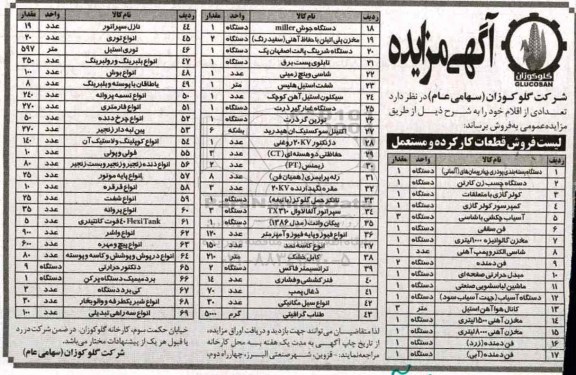 مزایده, مزایده دستگاه بسته بندی پودری، دستگاه چسب زن کارتن ...