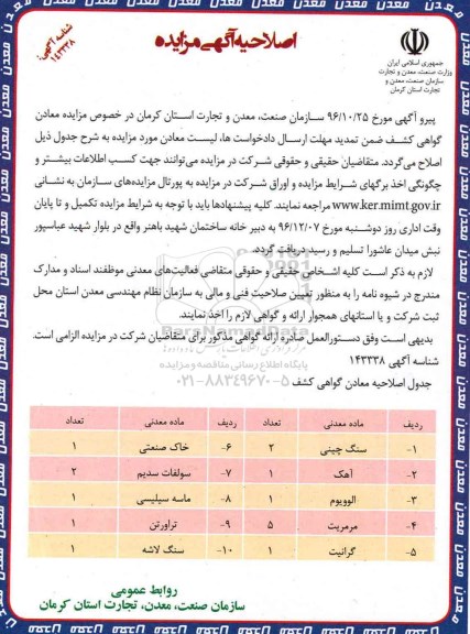 اصلاحیه آگهی مزایده , اصلاحیه مزایده محدوده دارای گواهی کشف