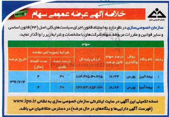 مزایده ,مزایده عرضه عمومی سهام و بنگاه ... (نوبت دوم)